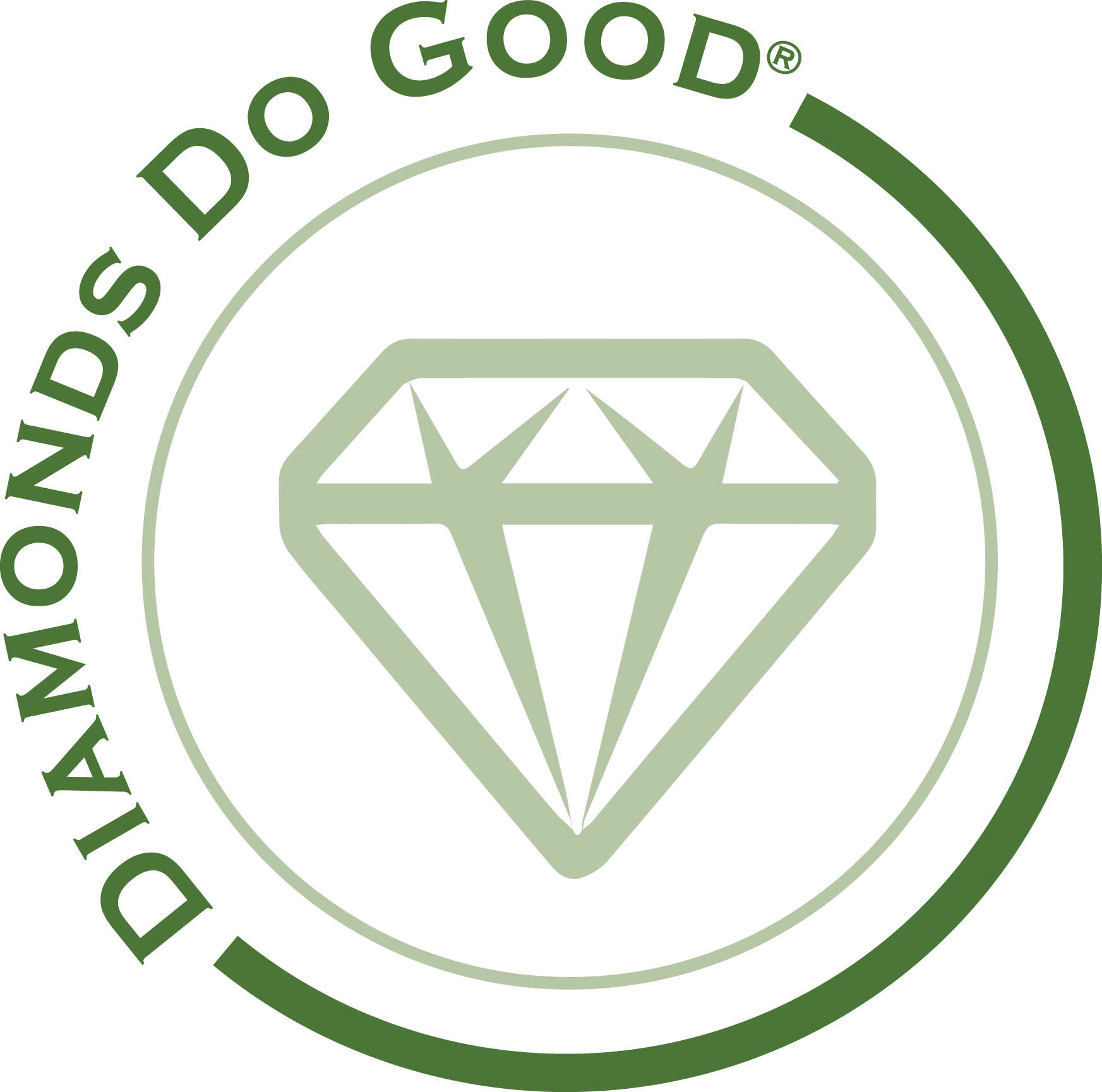 DDG color