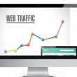 webtraffic webtraffic