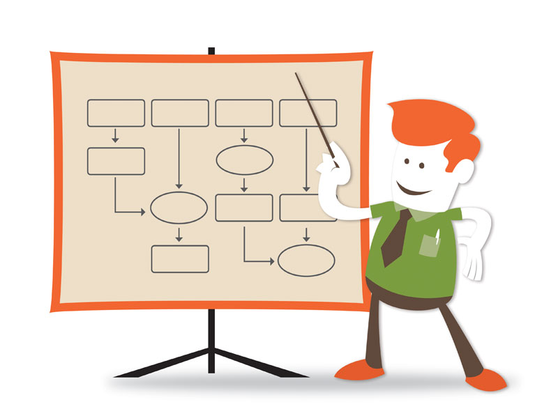 Manager at organizational chart