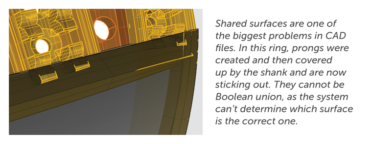 Shared Surfaces
