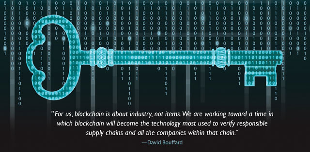 Blockchain Key Image