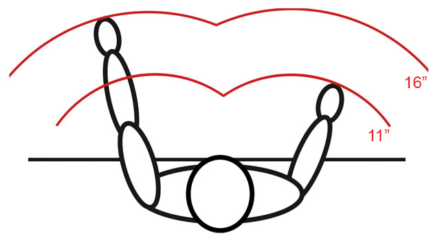 Range of motion at jewelry bench graphic
