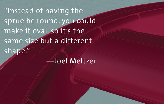 Joel Meltzer Quote