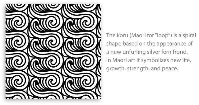 Koru Image