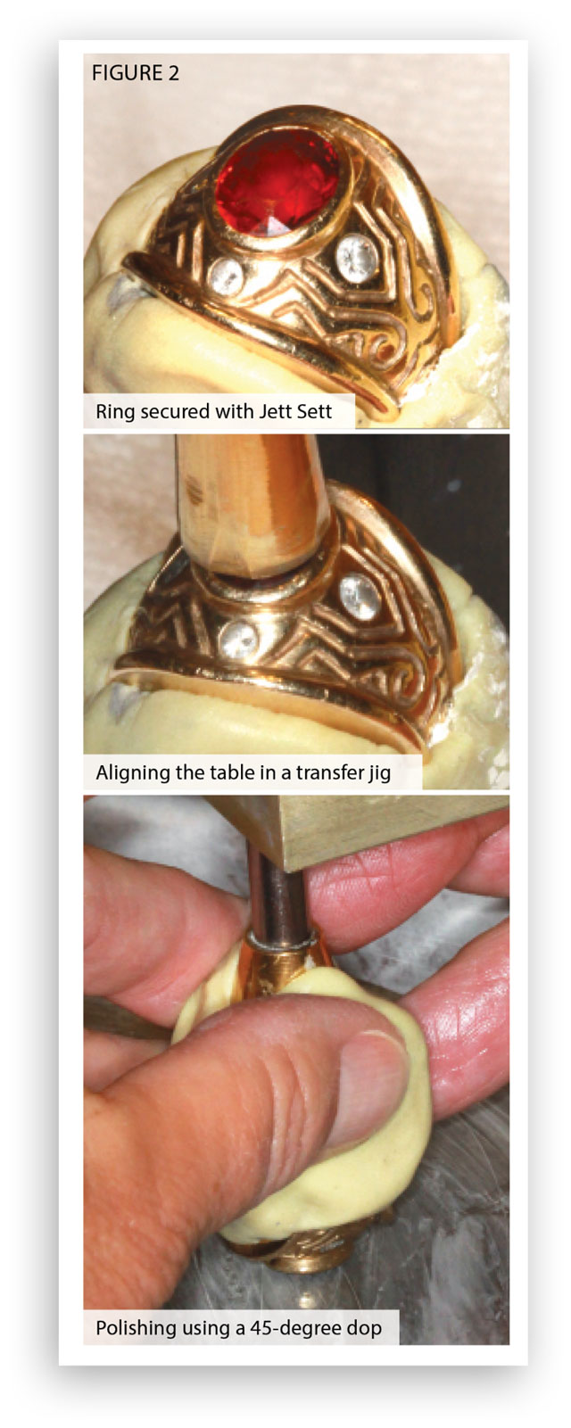 Figure 2
