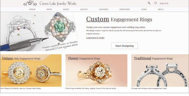 Green Lake online