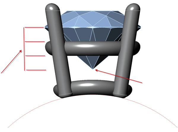 Herner Tip 2